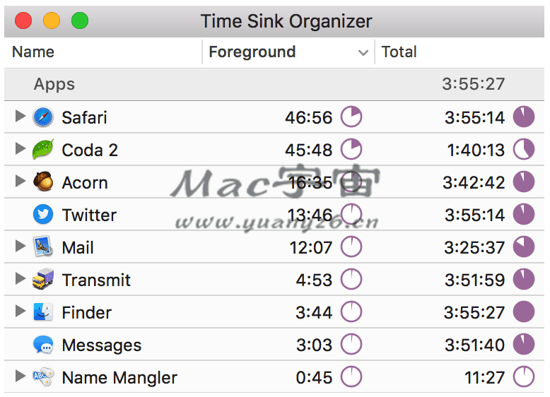 Time Sink for Mac v2.2.3 破解版 时间追踪统计工具 苹果电脑