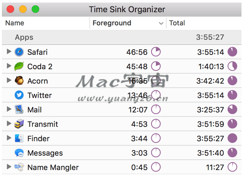 Time Sink for Mac v2.2.3 破解版 时间追踪统计工具 - 苹果电脑 - Mac宇宙