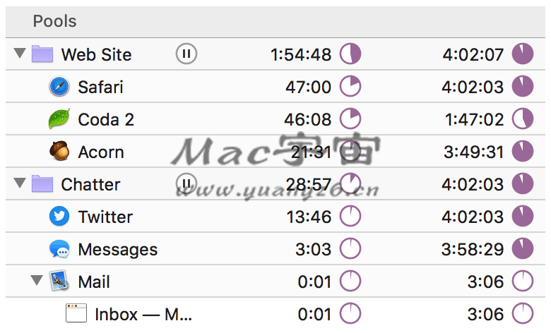 Time Sink for Mac v2.2.3 破解版 时间追踪统计工具 苹果电脑