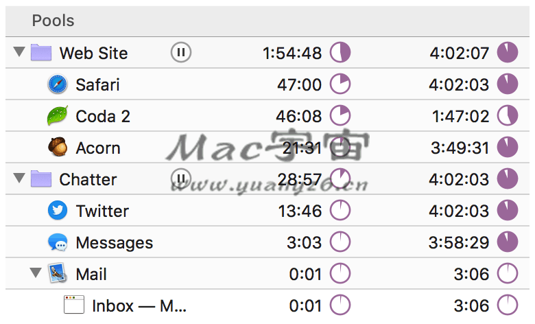 Time Sink for Mac v2.2.3 破解版 时间追踪统计工具 - 苹果电脑 - Mac宇宙