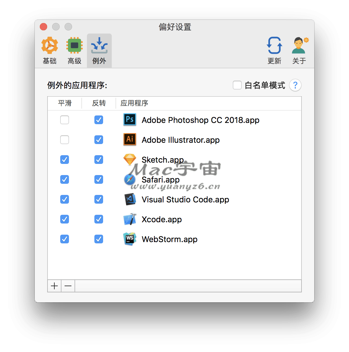 Mos for Mac v3.3.2 中文版 让鼠标平滑滚动 苹果电脑