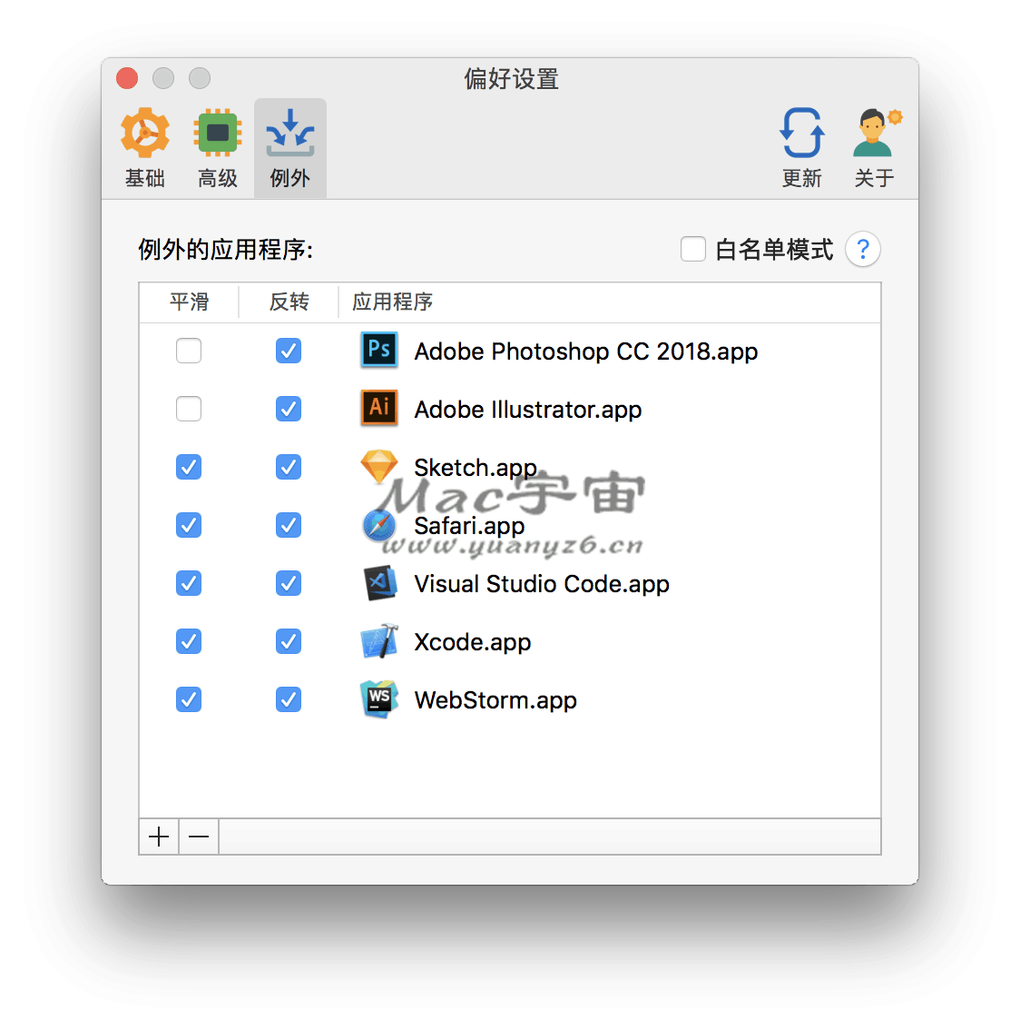 Mos for Mac v3.3.2 中文版 让鼠标平滑滚动 - 苹果电脑 - Mac宇宙