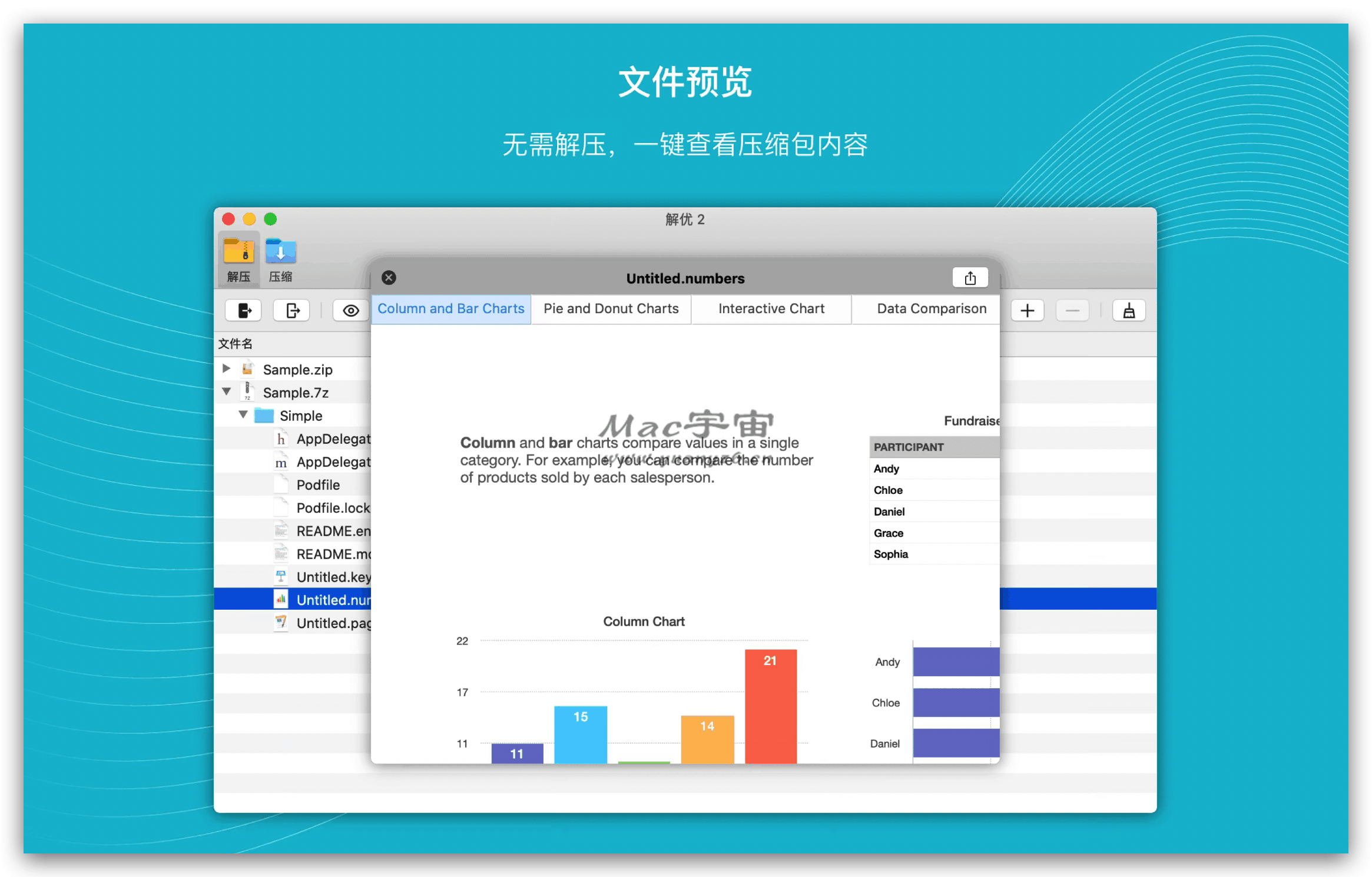 解优 2 for Mac v1.6.0 中文破解版 解压缩工具 苹果电脑