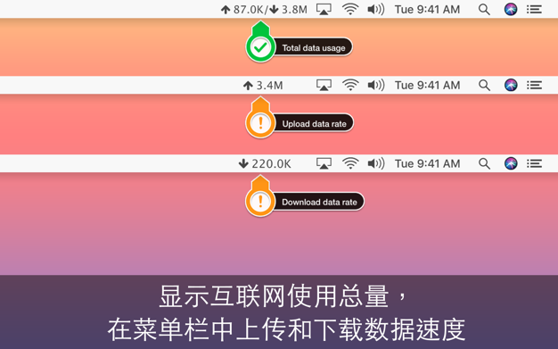 TransData for Mac v3.2 中文破解版 网络速率监测工具 苹果电脑