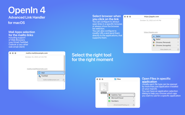 OpenIn for Mac v4.0.8 破解版 高级链接处理工具 - 苹果电脑 - Mac宇宙