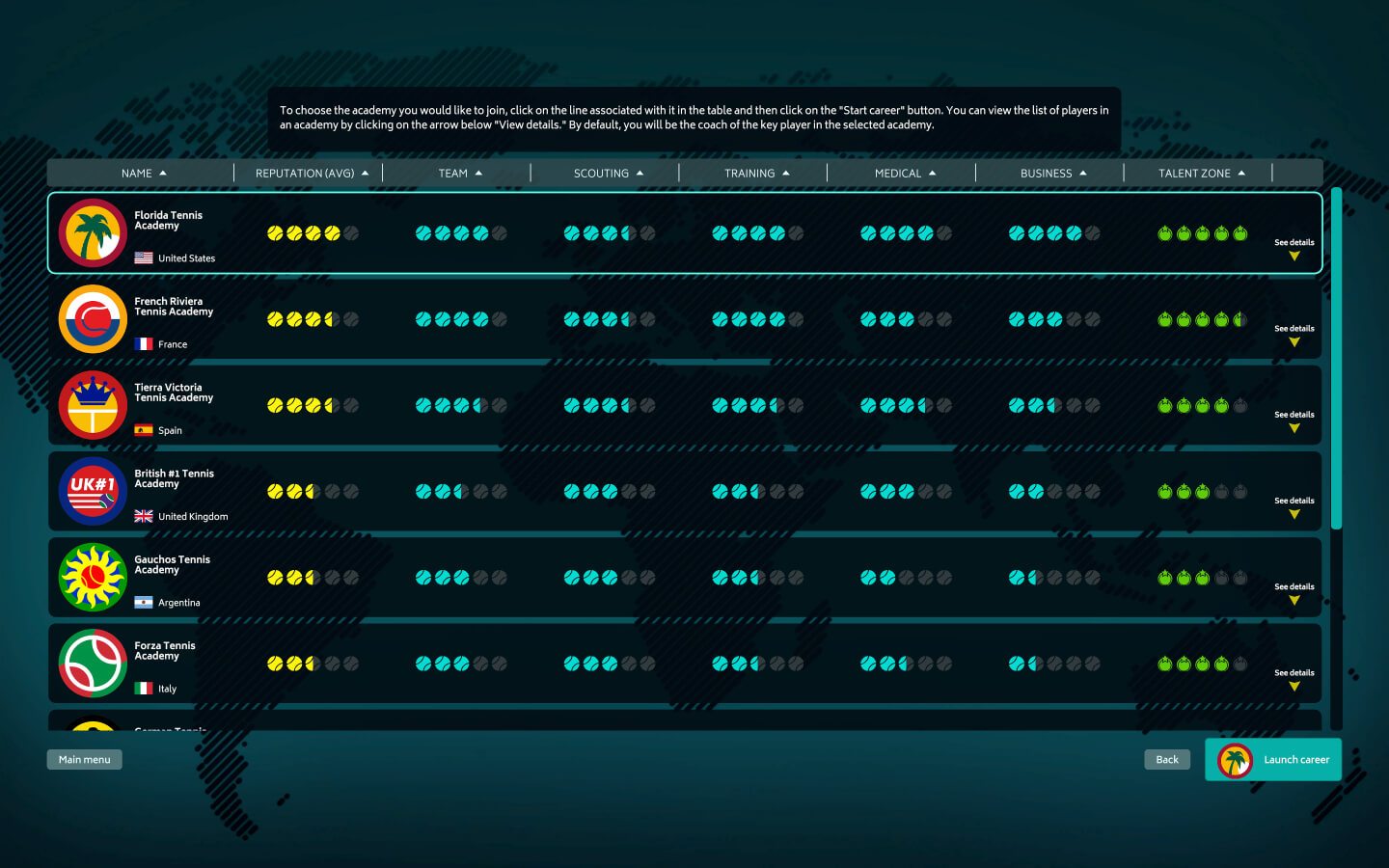 网球经理2022 for Mac v2.3.13 Tennis Manager 2022 英文原生版-Mac宇宙