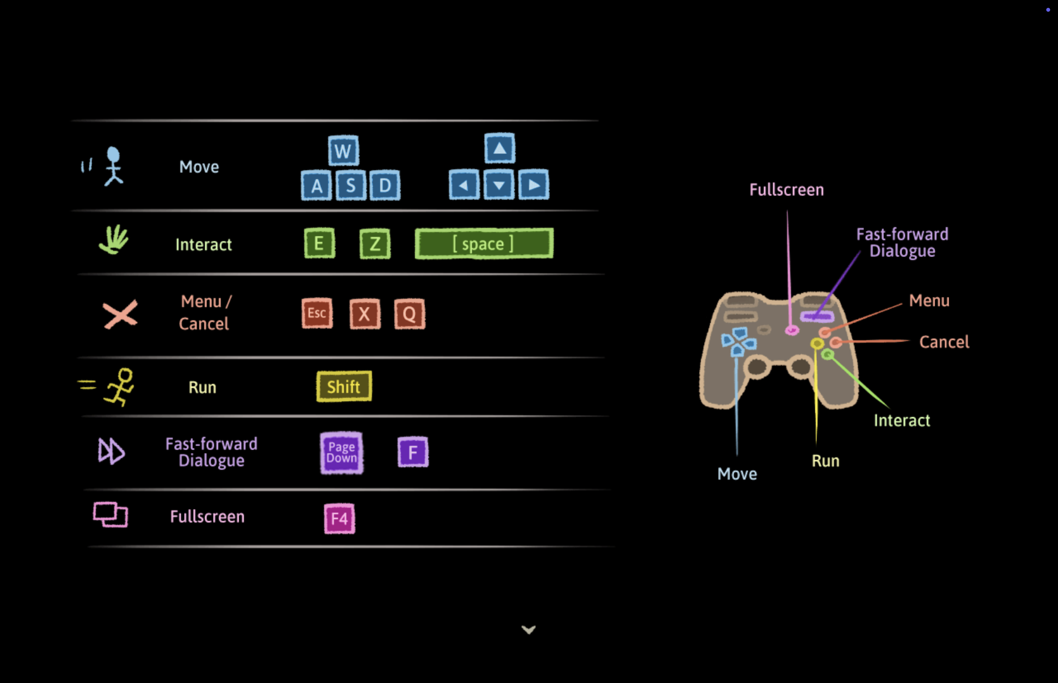 安迪和莉莉的棺材 The Coffin of Andy and Leyley for Mac v17966025 英文移植版-Mac宇宙