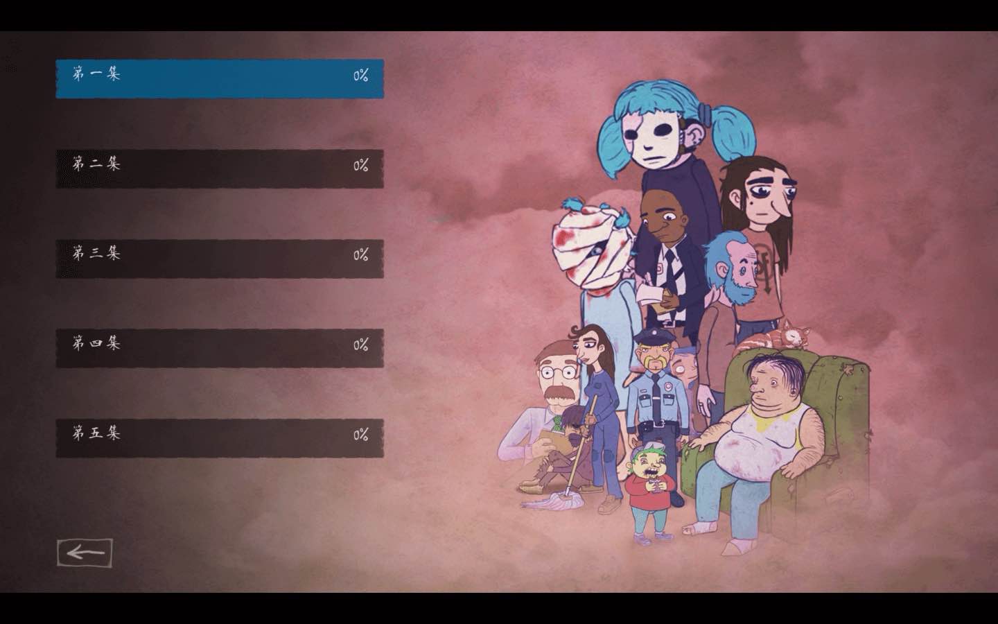 俏皮脸 Sally Face for Mac v1.5.46 中文原生版全五章-Mac宇宙