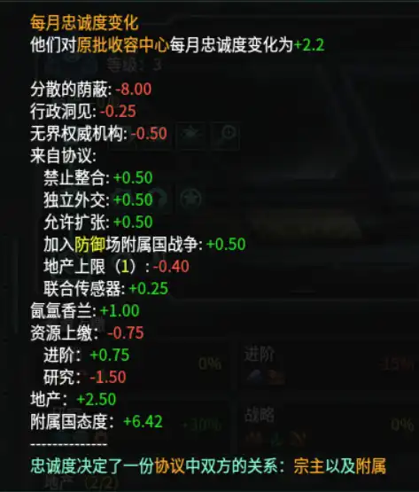 群星 Stellaris for Mac 新手教程攻略-Mac宇宙