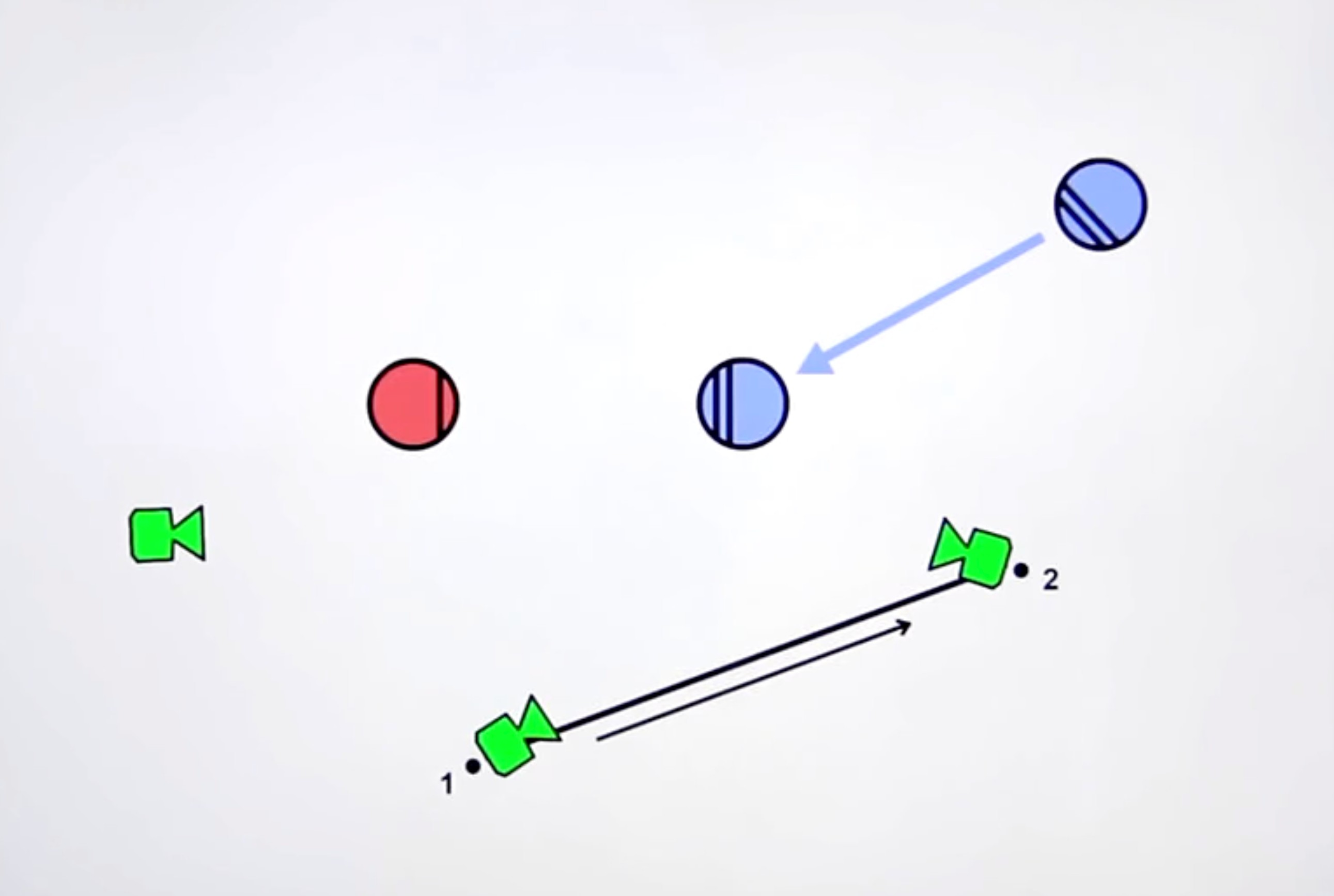 Shot Designer for Mac v1.80.8 分镜设计大师-Mac宇宙 Shot Designer for Mac v1.80.8 分镜设计大师-Mac宇宙