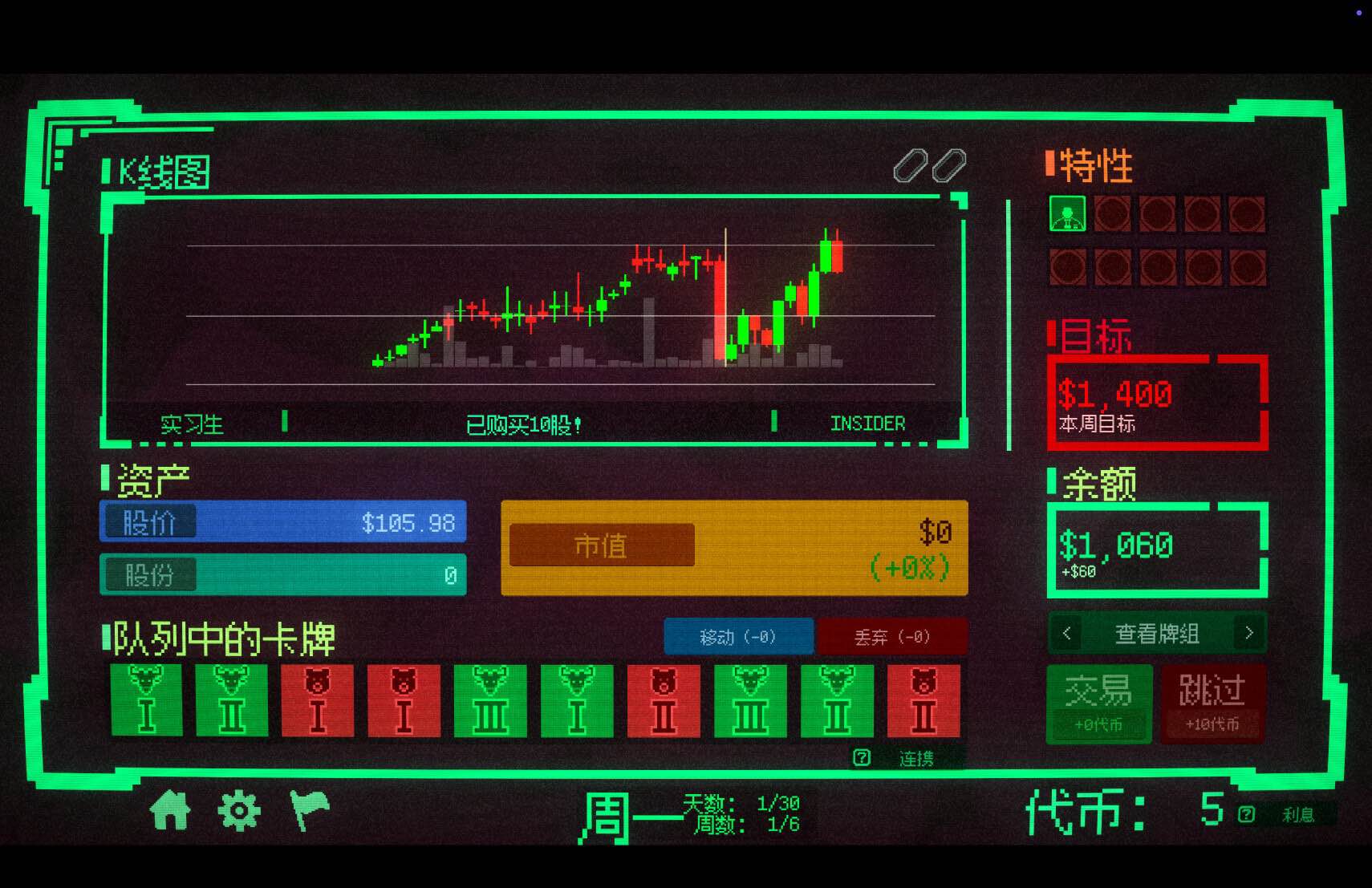 内幕交易 Insider Trading for Mac v1.1 中文原生版-Mac宇宙